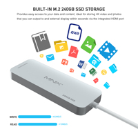 Hot Selling MINIX S2 USB-C 240GB SSD Storage with Multi ports with Hub HDMI /USB 3.0 All In One for Notebook and Smart Phone