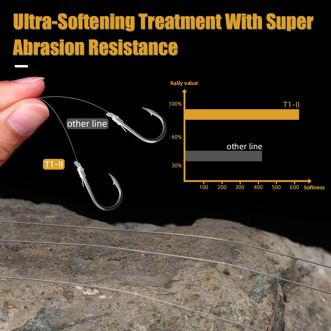 SeaKnight Brand MANSTER T1 II Series Two-layer Fluorocarbon Coating Fishing Line 100M 50M Fast Sinking Line Stronger 3-100LB