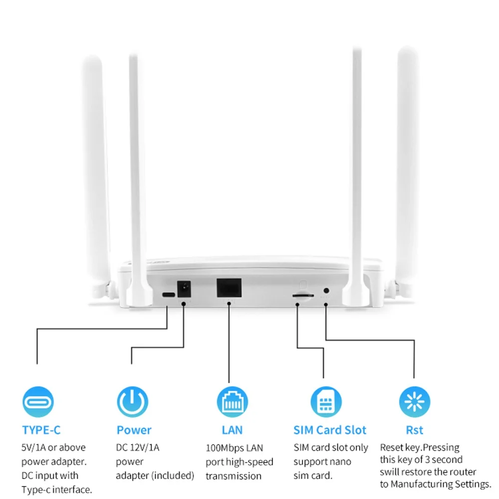XUNYOU-LINK 4G مودم WiFi6 4G LTE SIM راوتر 300Mbps مودم لاسلكي عالي السرعة 4 هوائيات يدعم 32 جهازًا نقطة اتصال لأوروبا #5