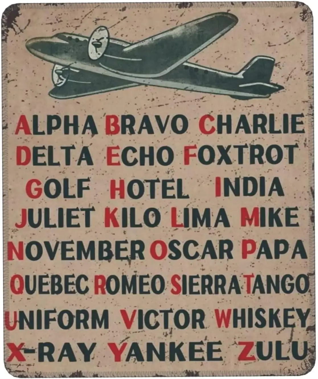 NZKLT Vintage Military Phonetic Alphabet Sign Wall Art Decor Pilot Knowledge Guide Metal Tin Gifts For Home Room S