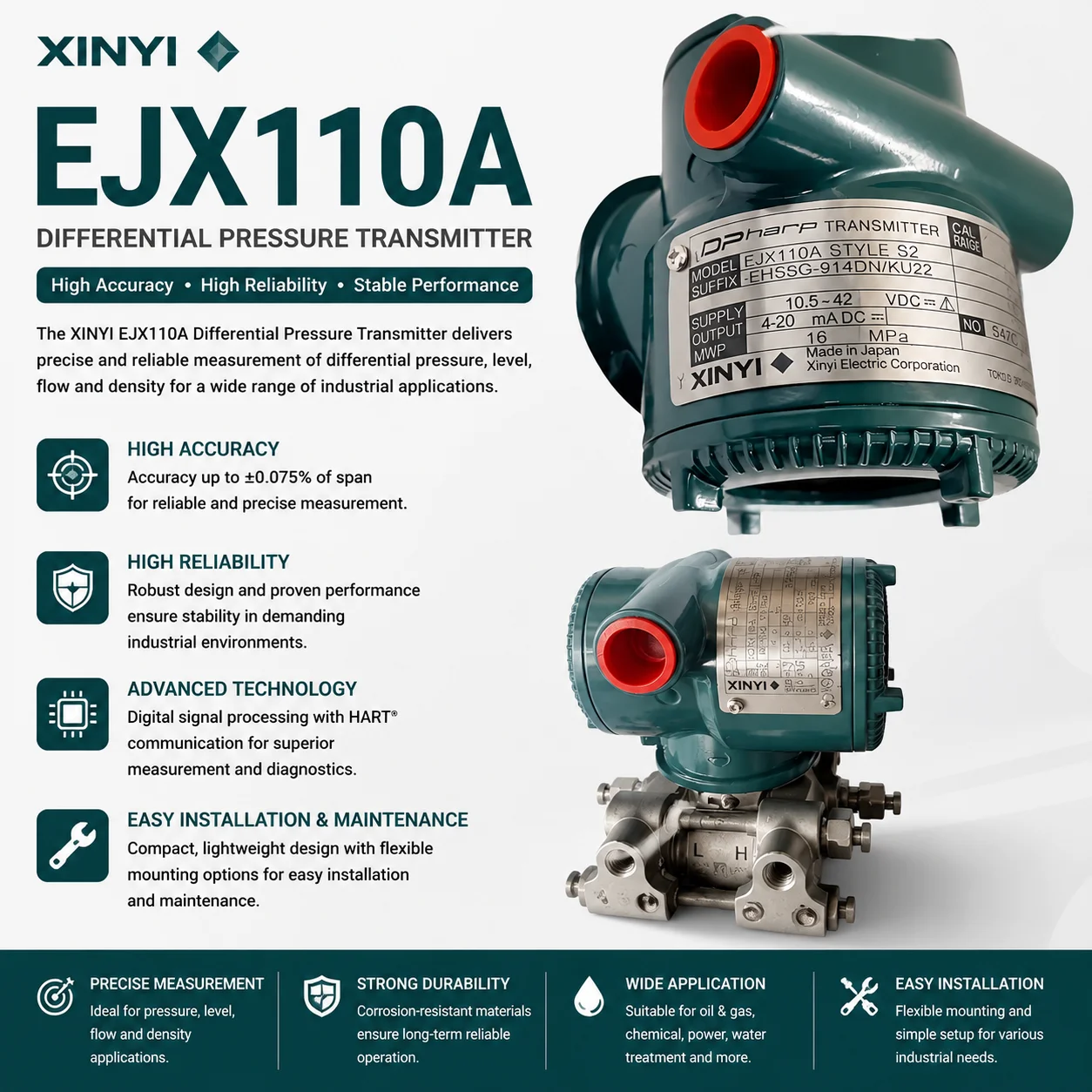 4-20mA High-Accuracy DP Transmitter EJX110A Industrial Differential Pressure Transmitter with LCD Display