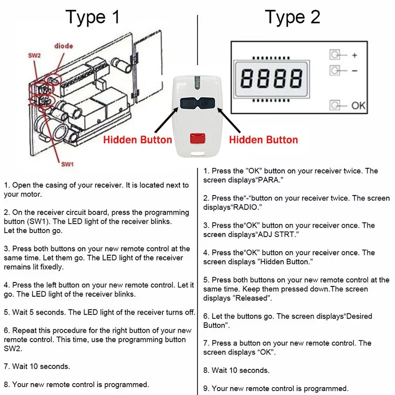 Remote Control Garasi 8 Model BFT MITTO2 MITTO4 RCB 02 04 KLEIO 433MHz Rolling Code Pembuka Pintu Gerbang