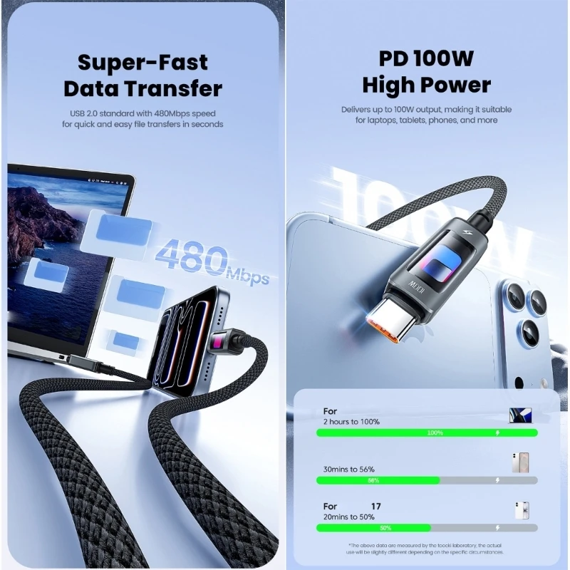 U55B 100W Fast Charging USB C Cable Featuring Colorful LED And Strong Interlaced Pattern