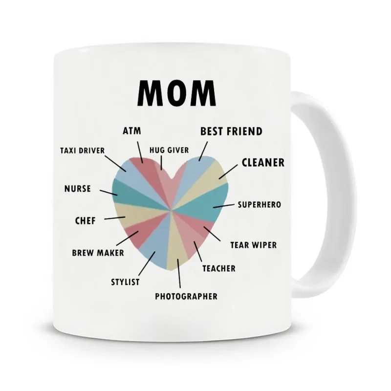 Mom Cups Dad Mugs Mum Coffee Mugs Aunt Cup Auntie Father Mother Gifts Brother Sister Wife Husband Papa Mugen Heat Reveal Teaware