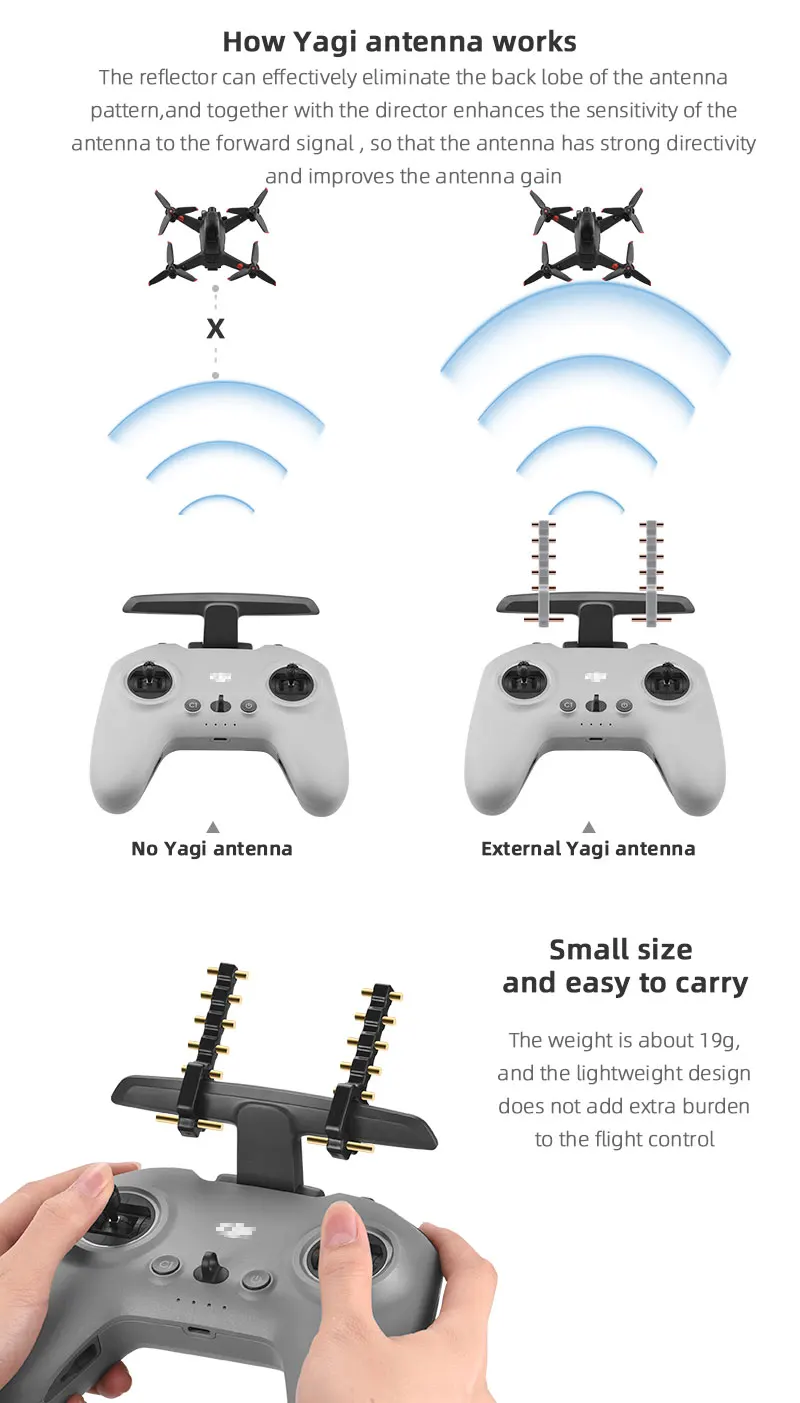 5.8Ghz Yagi Antenna Amplifier Signal Booster For DJI FPV/Avata Remote Control 2 Signal Booster Range Extender Drone Accessory