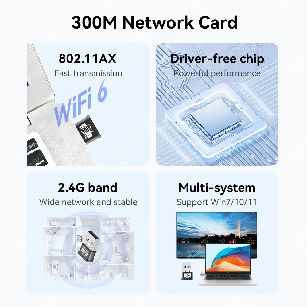 KEBIDUMEI Mini USB WIFI 6 Dongle Netzwerkkarte 2,4GHz Wi-Fi LAN-Adapter Treiberfrei für PC Laptop Windows 7 10 11 300M Empfänger – Detail 3