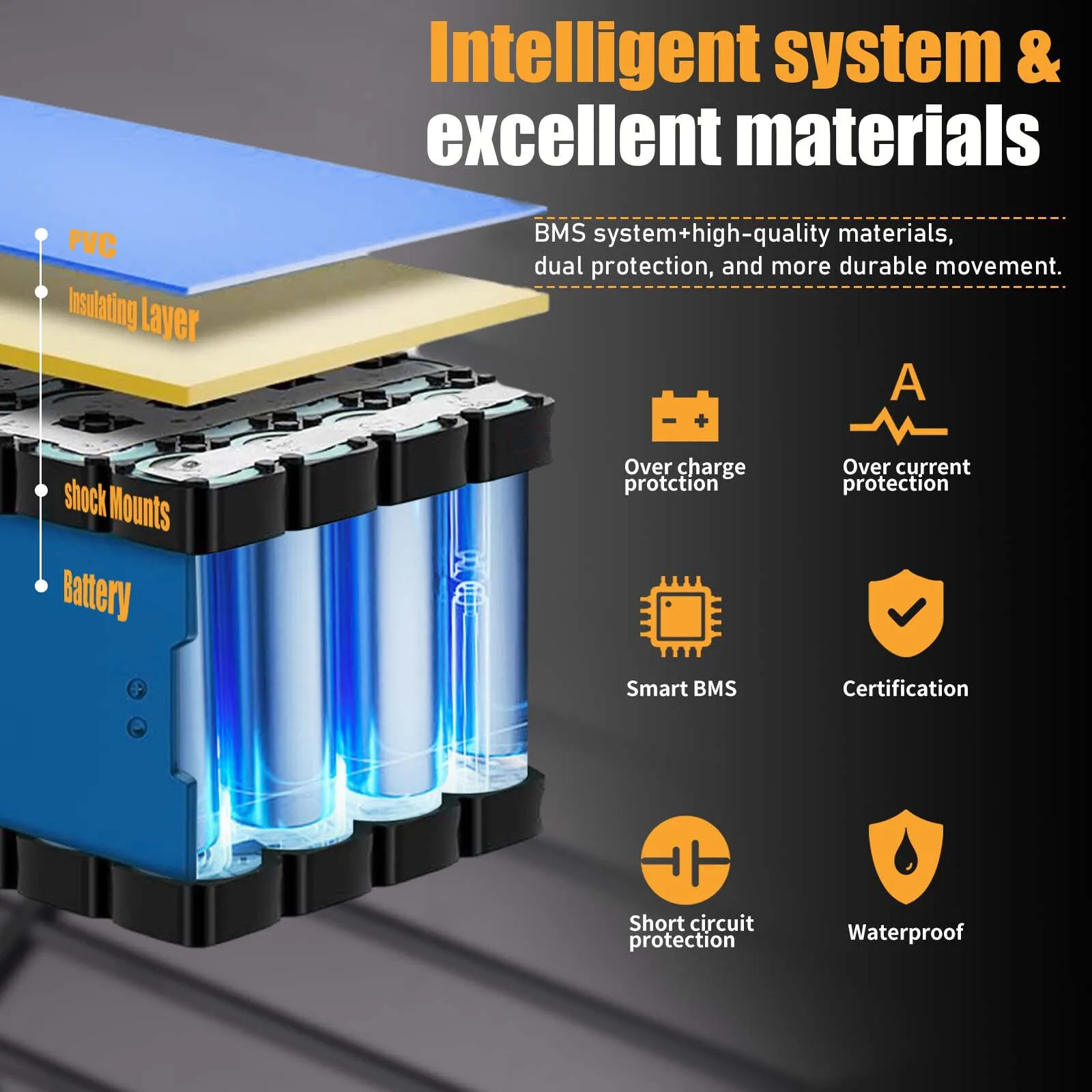 Batterie Li-ion de remplacement haute puissance 48V 14ah pour Scooter électrique/vélo, longue durée de fonctionnement, Pack Rechargeable ultraléger