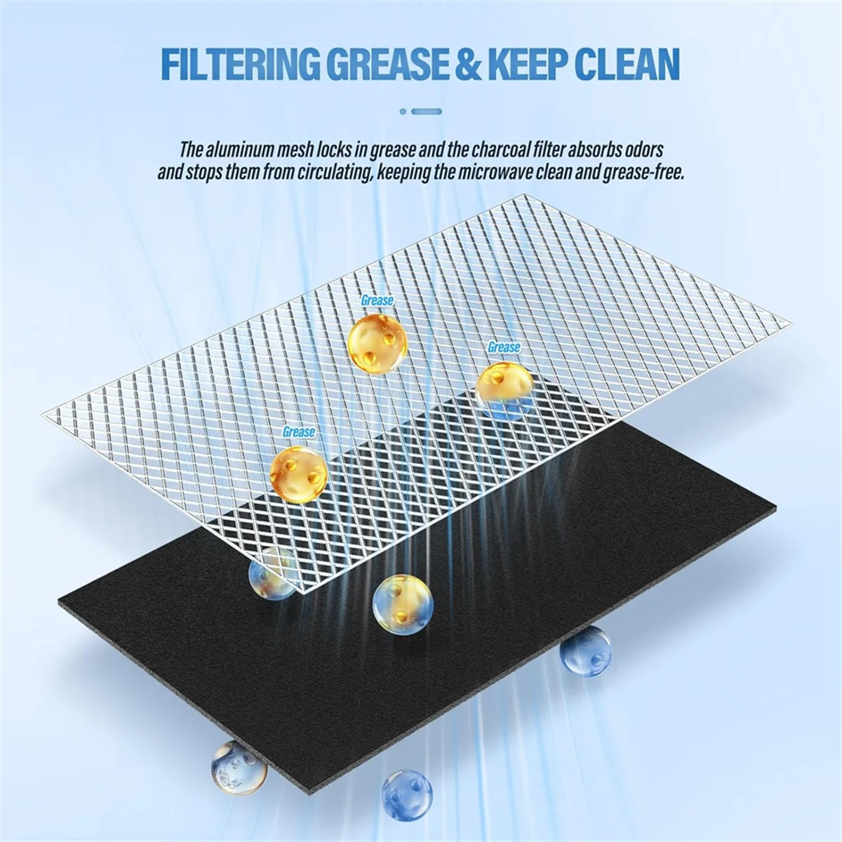 2 шт. сменный угольный фильтр для микроволновой печи для JX81C WB02X10776, микроволновый фильтр для кухни, воздушный угольный фильтр-T33C