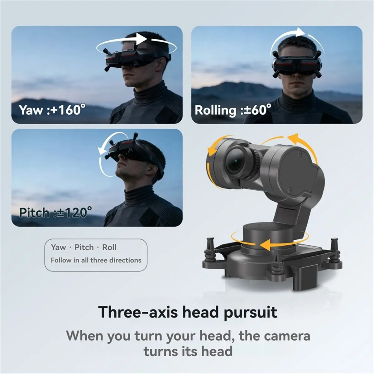 GM3 V2 FPV Gimbal 3- Head Tracking for 19/20mm Camera for / for Drone RC Car RC Airplane NO Camera