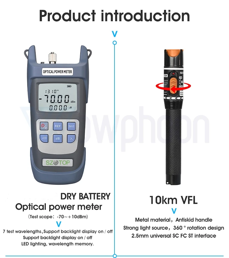 Imagem -02 - Kit de Ferramentas de Fibra Óptica com Cutelo Visual Fault Locator Vfl Wire Stripper Opm 10mw Boa Qualidade Personalizado