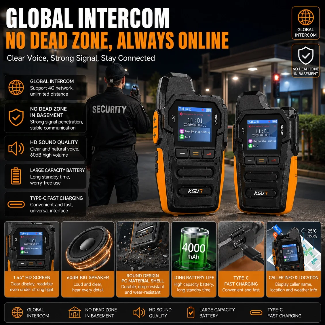 

Two Pack Walkie Talkie With pre-paid SIM Card 4G Network Global Intercom HD Audio Long Battery Type C Fast Charge 144 HD Screen