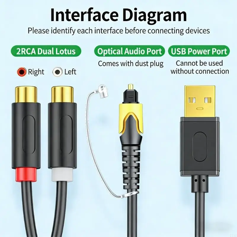 77JC Premium Visual To Pin Transfer Cord Supports 192KHz 24Bit For Clear Sound