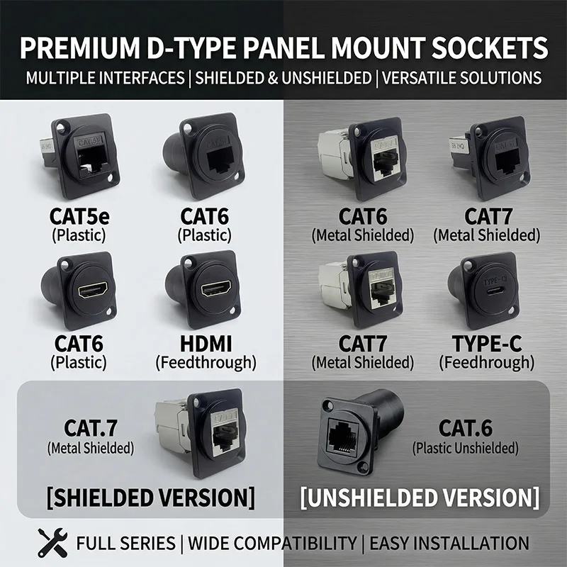 RJ45 Panel Mount Co…