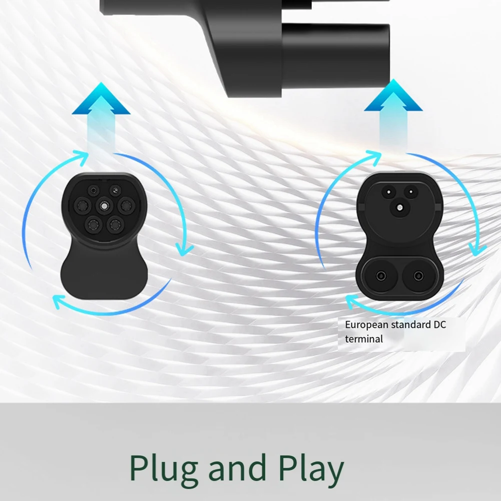 ABXN-DC Ev Charging…