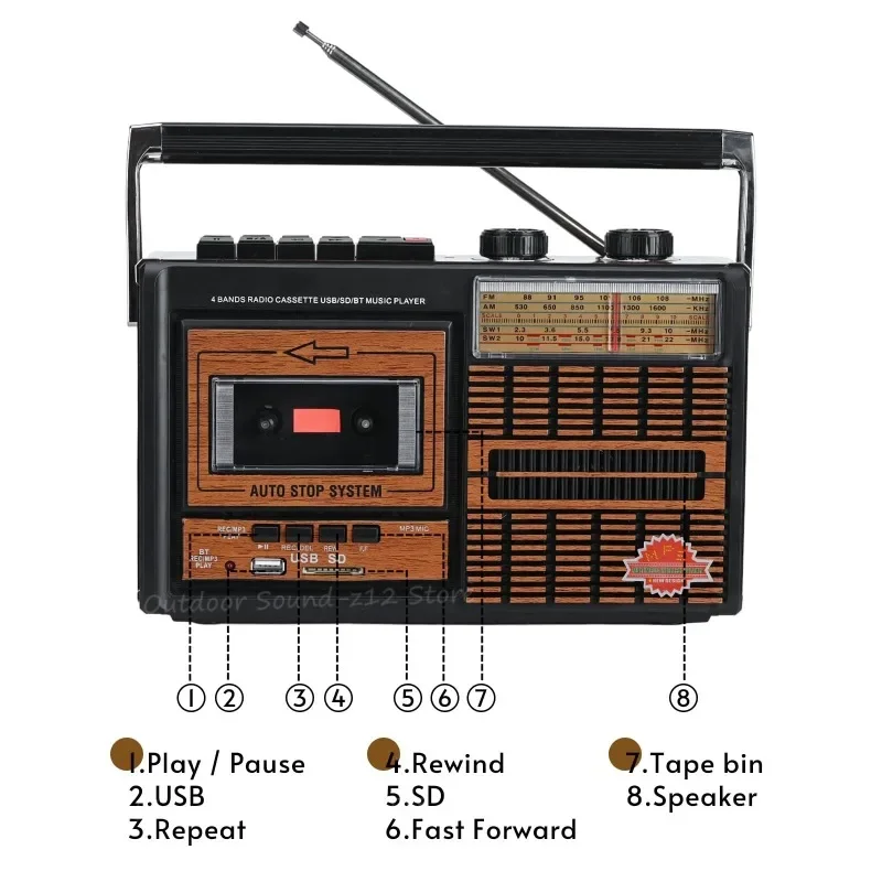 ハンドヘルドマルチバンドレコーダー Bluetooth スピーカー チューニングレコーダー FM/AM/SW ラジオ テープレコーダー 大音量 Protable ラジオ付き