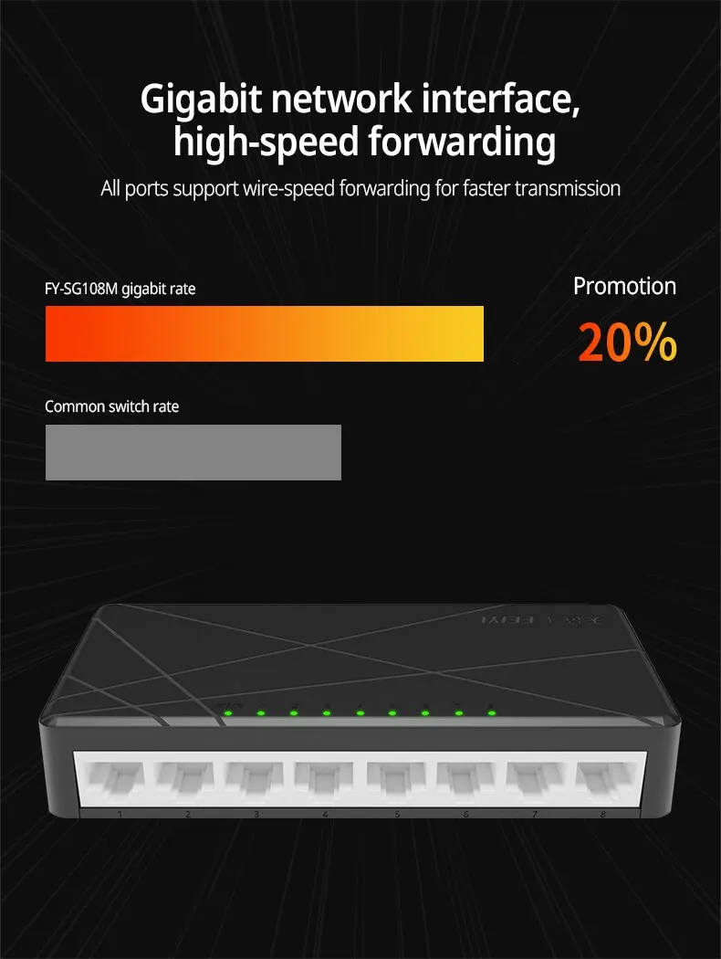 FEIYI SG108M Commutateur Ethernet avec 8 Port De Bureau Ethernet Réseau Gigabit Commutateur 1000Mbps LAN Hub