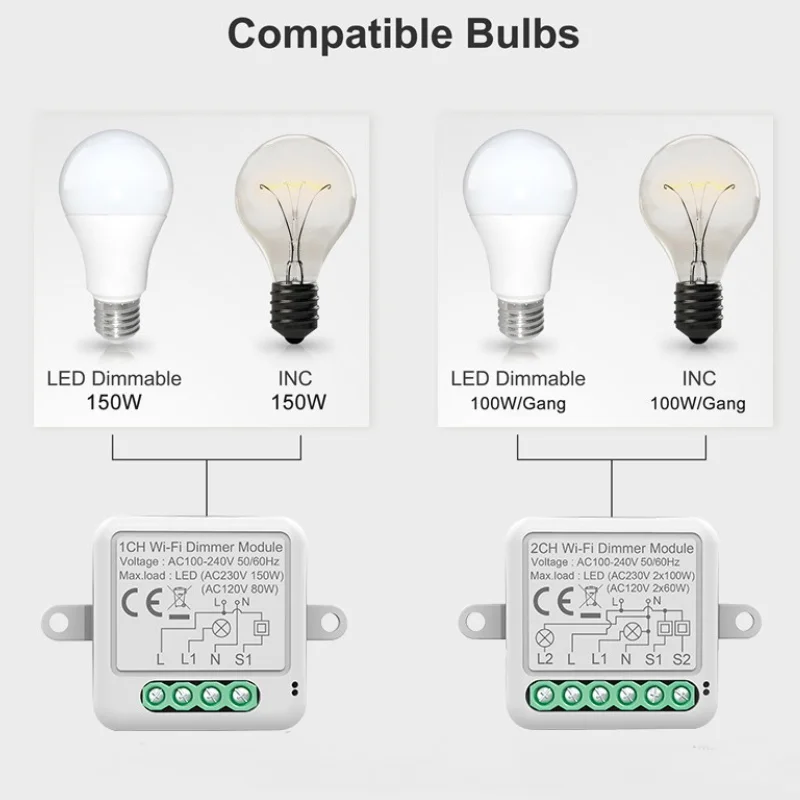 ذكي على الخروج واي فاي توقيت التبديل التحكم عن بعد صفر النار اللاسلكية التحكم المزدوج الأمن وحدة التحكم في الأجهزة المنزلية