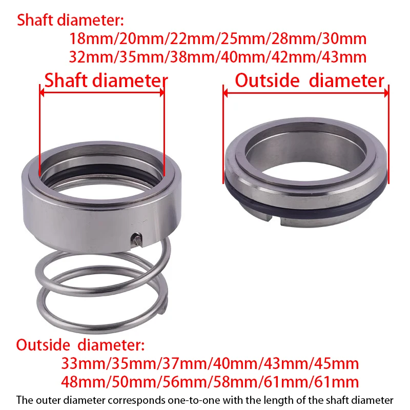 1PC of M37G Series 18 20 22 25 28 30 32 35 38 40 42 43 18-43mm Water Pump Mechanical Shaft Seal With Single Coil Spring