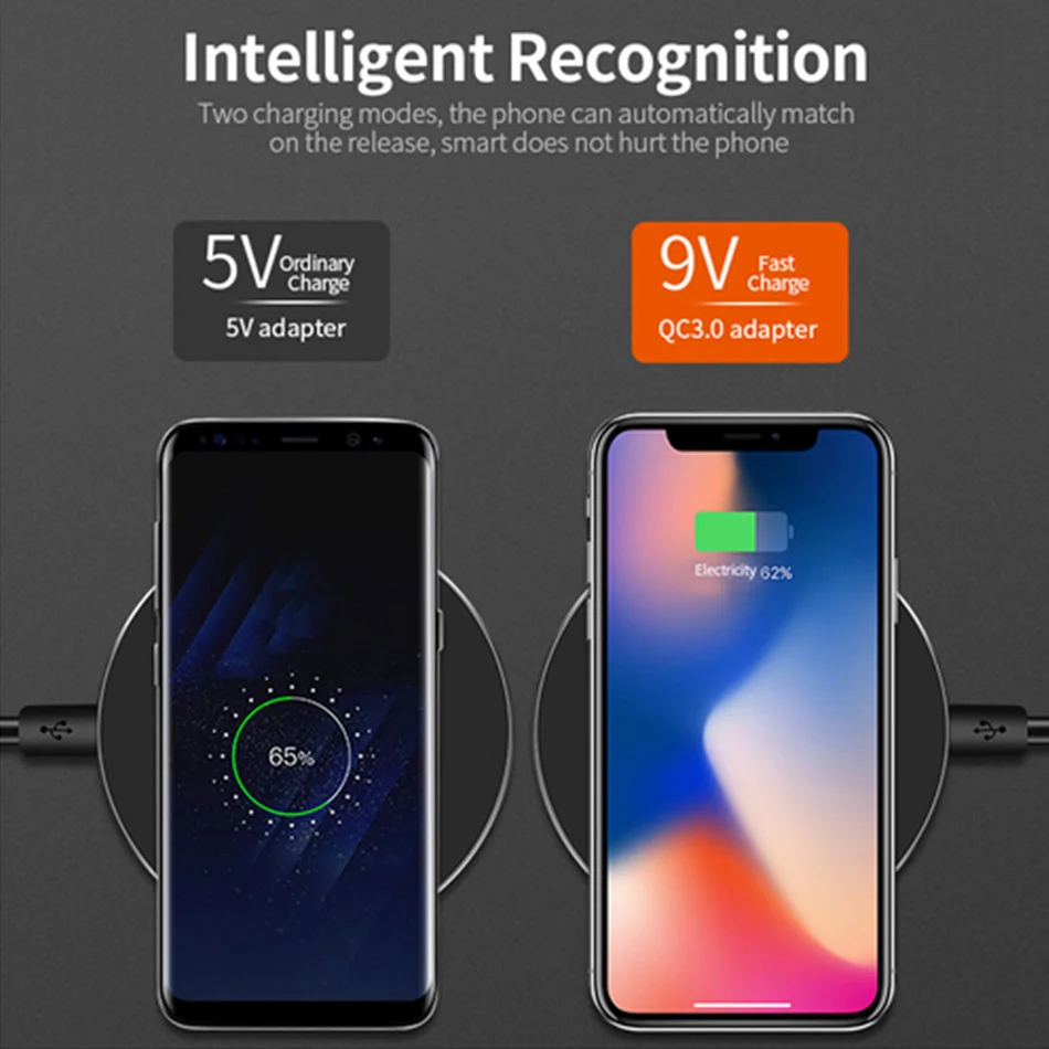 Беспроводное зарядное устройство 15 Вт для Samsung S8 S9 S10 S20, быстрая зарядка для iPhone 12 8 11 X Xs XR Max, беспроводные зарядные устройства