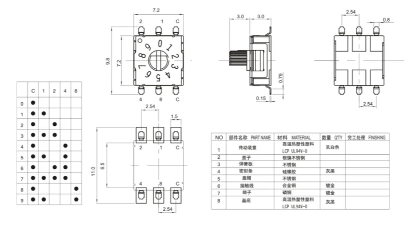 Mini-Encoder-Drehkodierschalter BCD8421, Mehrfach-Drehband-Schalter, digitaler Wählschalter – Detail 3