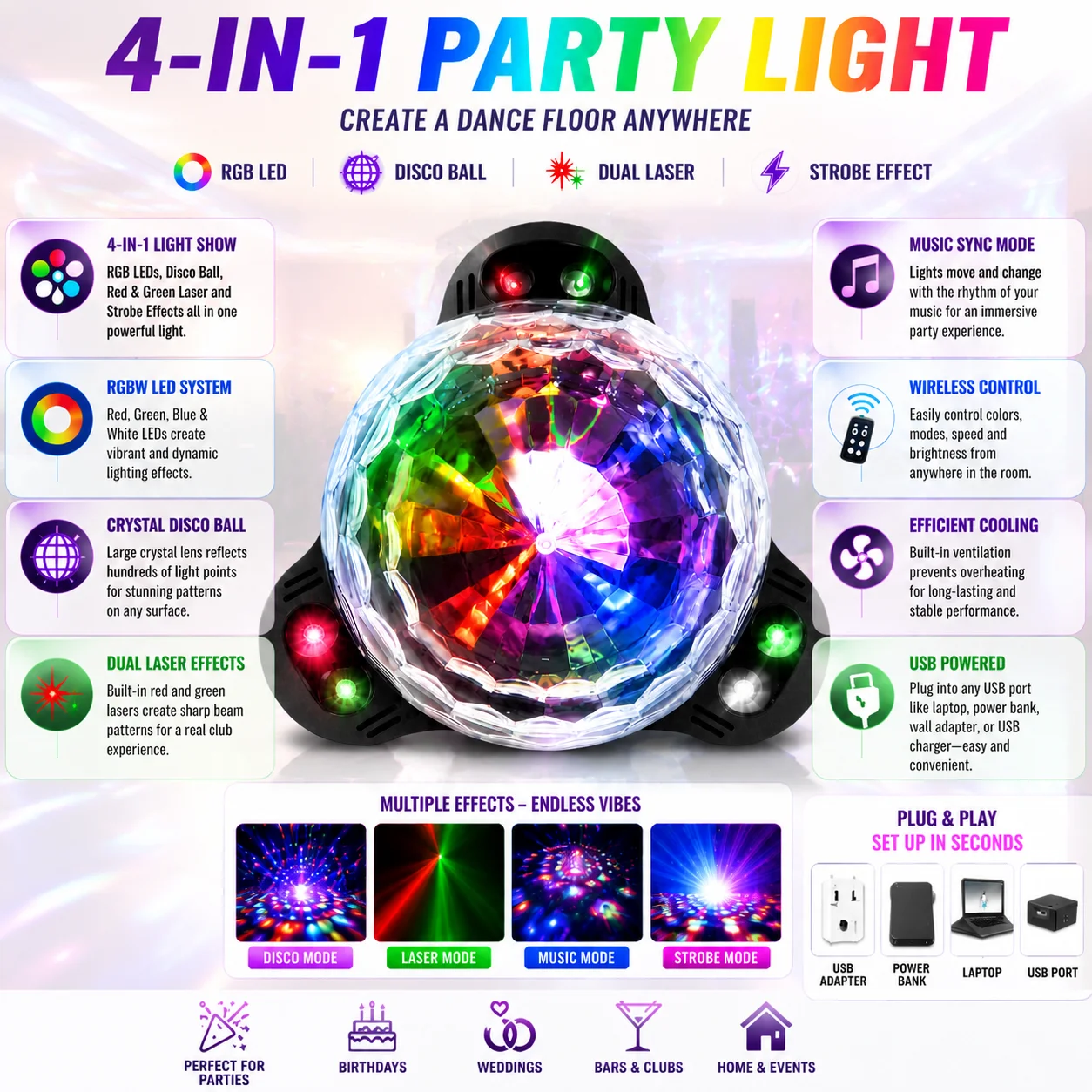 4-in-1 RGB Disco Party Light with Remote Control, Music Sync LED DJ Stage Light, Colorful Dance Lights for Birthday Party, Home view 4