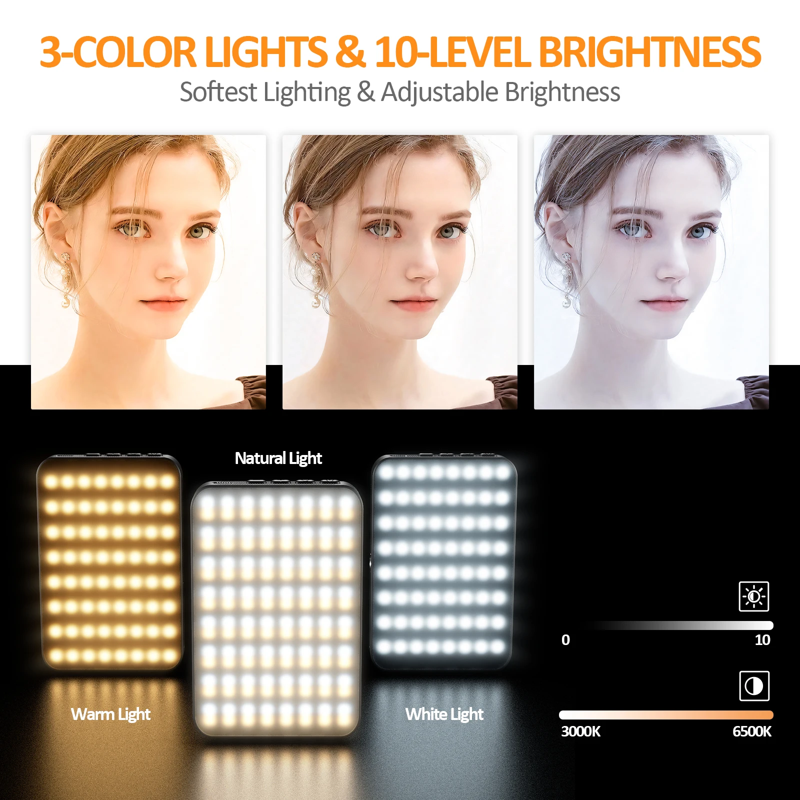 128led Magnetic Selfie Light 3 modalità lampada di riempimento portatile ricaricabile per illuminazione per videoconferenze con Clip e anello magnetizzatore