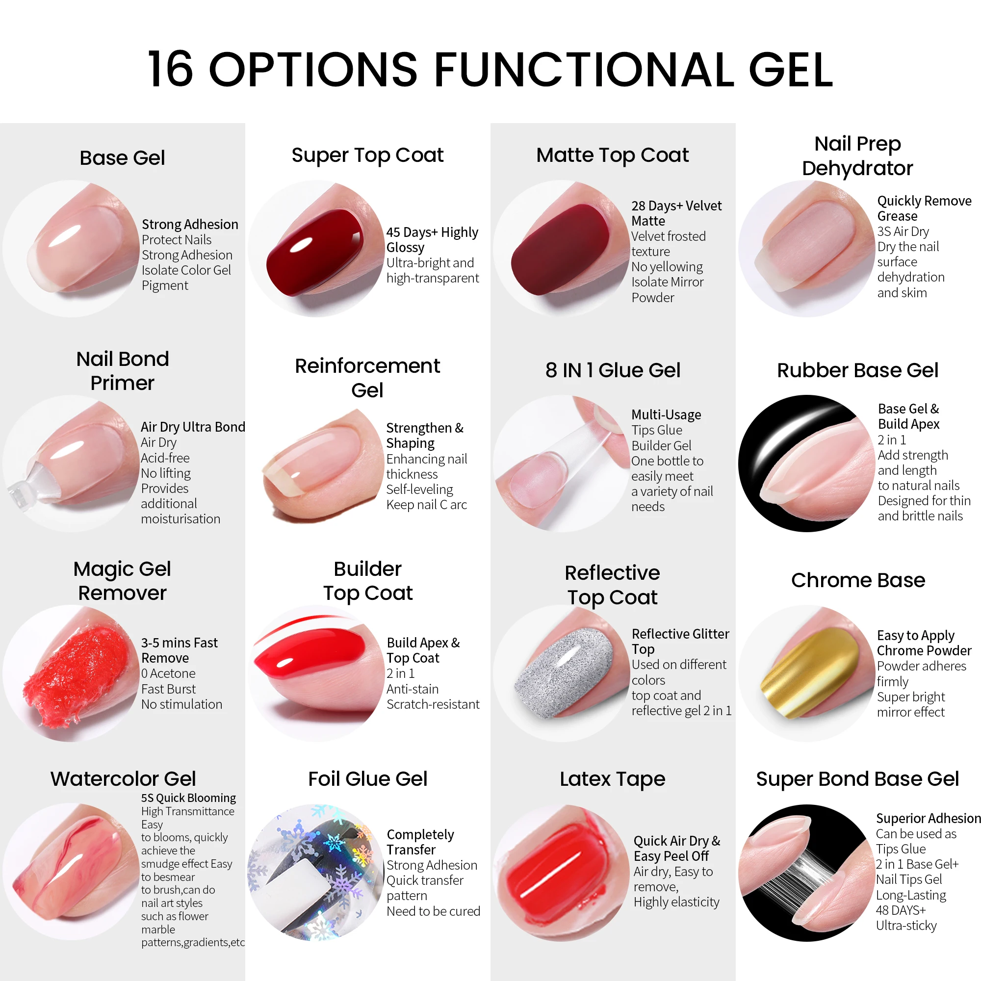 BORN PRETTY PRO Neu 16 Optionen Clear Hema Free Functional Gel 15 ml Top Coat und Base Gel Rubber Base Gel Nagellack