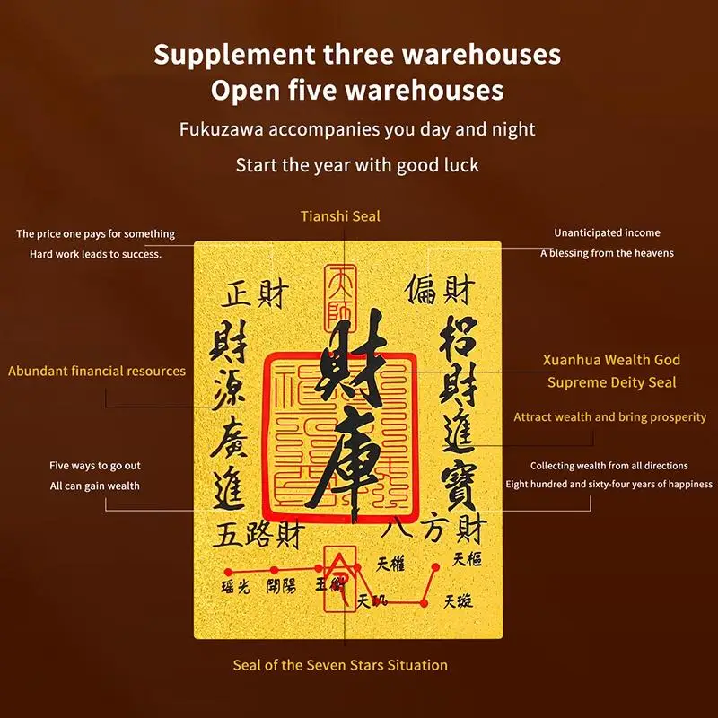 20Pcs Feng Shui Gold Foil Wealth Card Good Luck Fortune Attracting Design Perfect For Wallet Home Office Lucky Gift