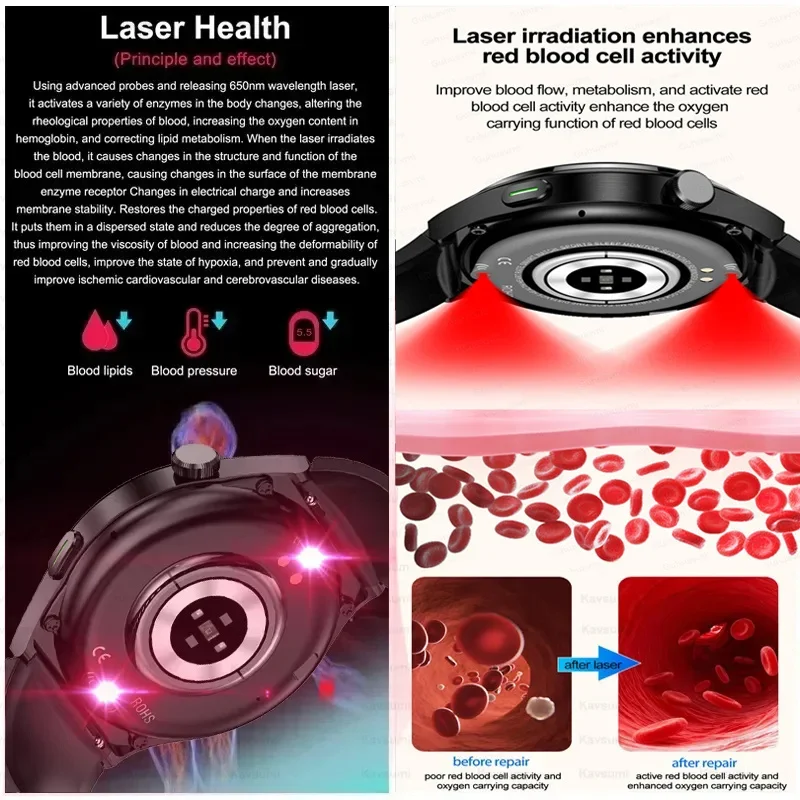 2024 Nowa terapia laserowa Glukoza we krwi Inteligentny zegarek Mężczyźni Tętno Kwas moczowy Zdrowy IP68 Wodoodporny Smartwatch Dla Huawei Xiaomi