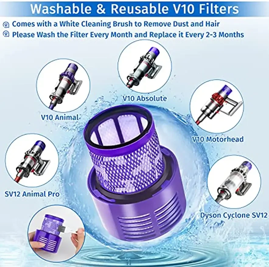 Washable V10 Hepa Filter Replacement for Dyson Cyclone V10 Absolute Animal Motorhead Total Clean SV12 Vacuum cleaner