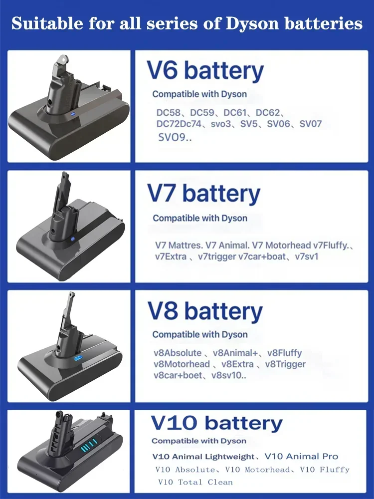 Thumbnail 2 - #2 New Rechargeable Batteries Arrivals