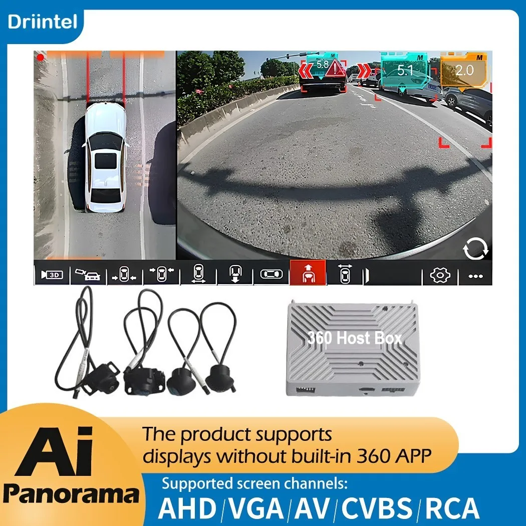 Driintel 1080P Arou…