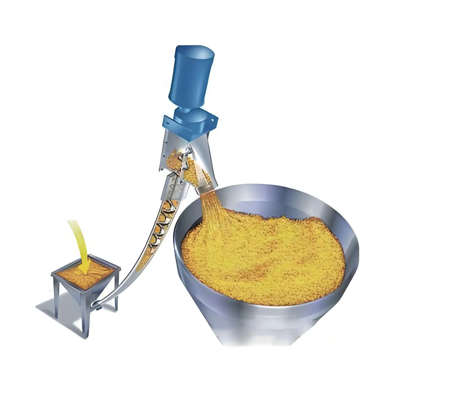 Flexible PPR Hose Material Dry Powder Transportation Auger Feeder