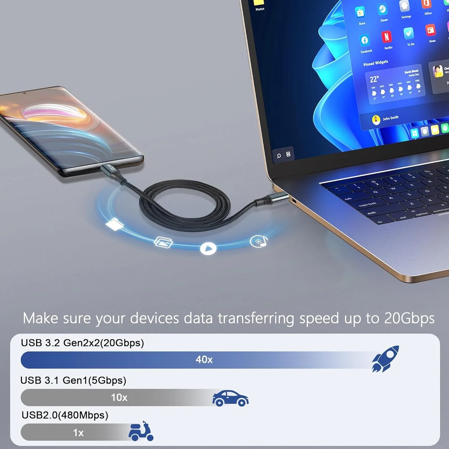 كابل بيانات USB 3.2 C إلى C 8K 4K بسرعة 20 جيجابت في الثانية من النوع C PD 100 وات 5A سلك شحن سريع لأجهزة الكمبيوتر المحمول Thunderbolt3 والهاتف المحمول والكمبيوتر اللوحي