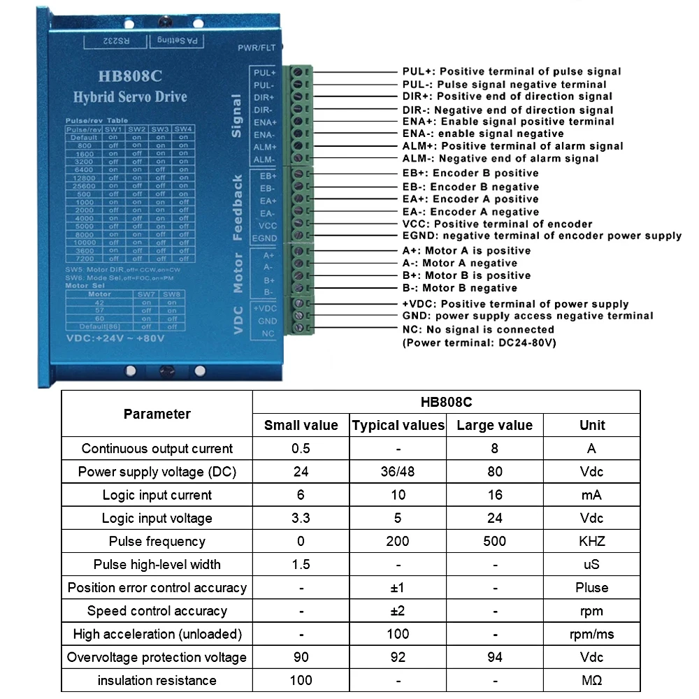 1 3 5 Sets Nema23 Closed Loop Stepper Motor Drive 1.5 2.2 3 Nm DC Hybird Servo Motor Kit DSP 2 PH with Encoder for CNC Router