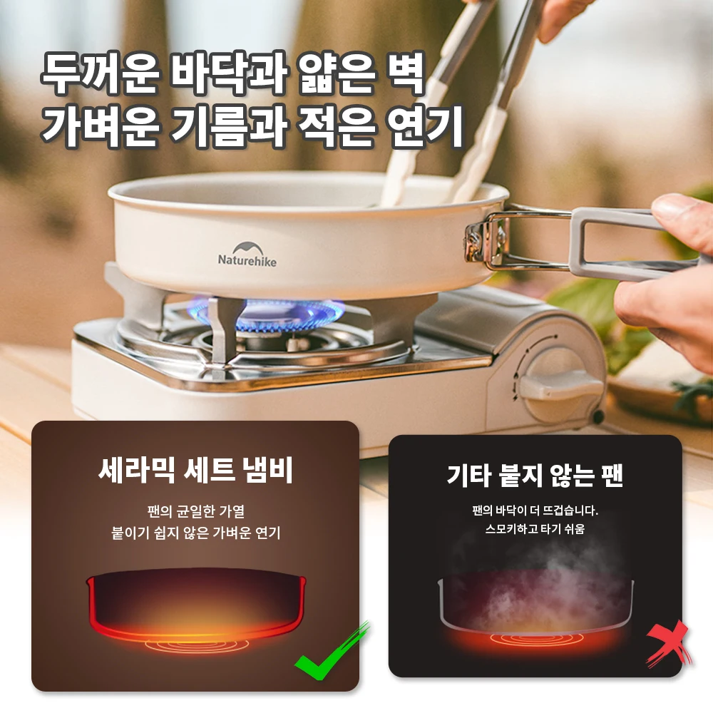 Thumbnail 2 - #42 Top Camping Cookware Sets Picks for Every Budget