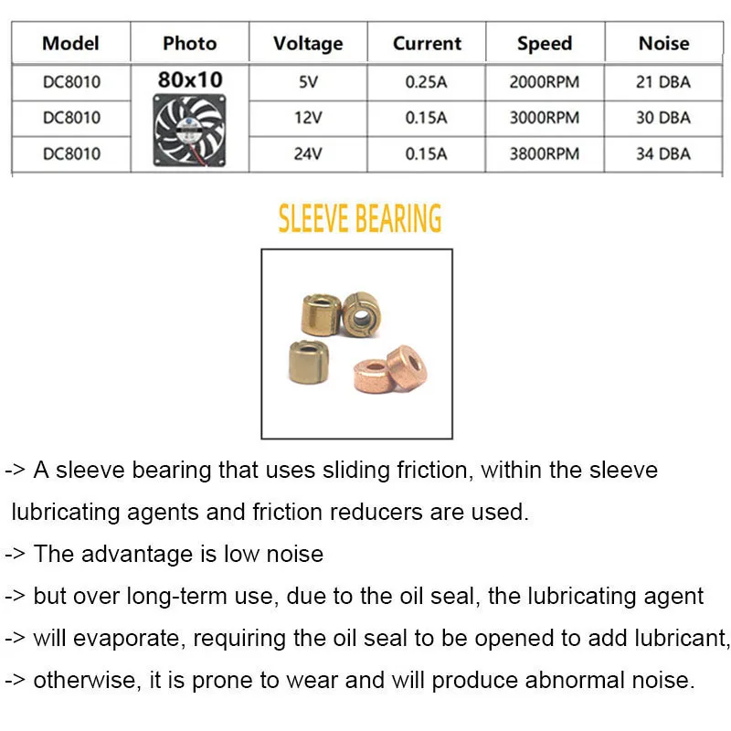 DIY Koelventilator 5V 12V 24V 80mm 8cm 80x80x10mm Borstelloze 2Pin DC Blower voor 3D Printer Reprap Extruder Plastic