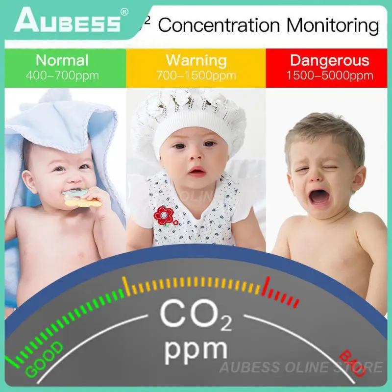 

Aubess 3 In 1 CO2 Meter Digital Temperature Humidity Sensor Tester Indoor CO2 Detector Carbon Dioxide Air Quality Monitor