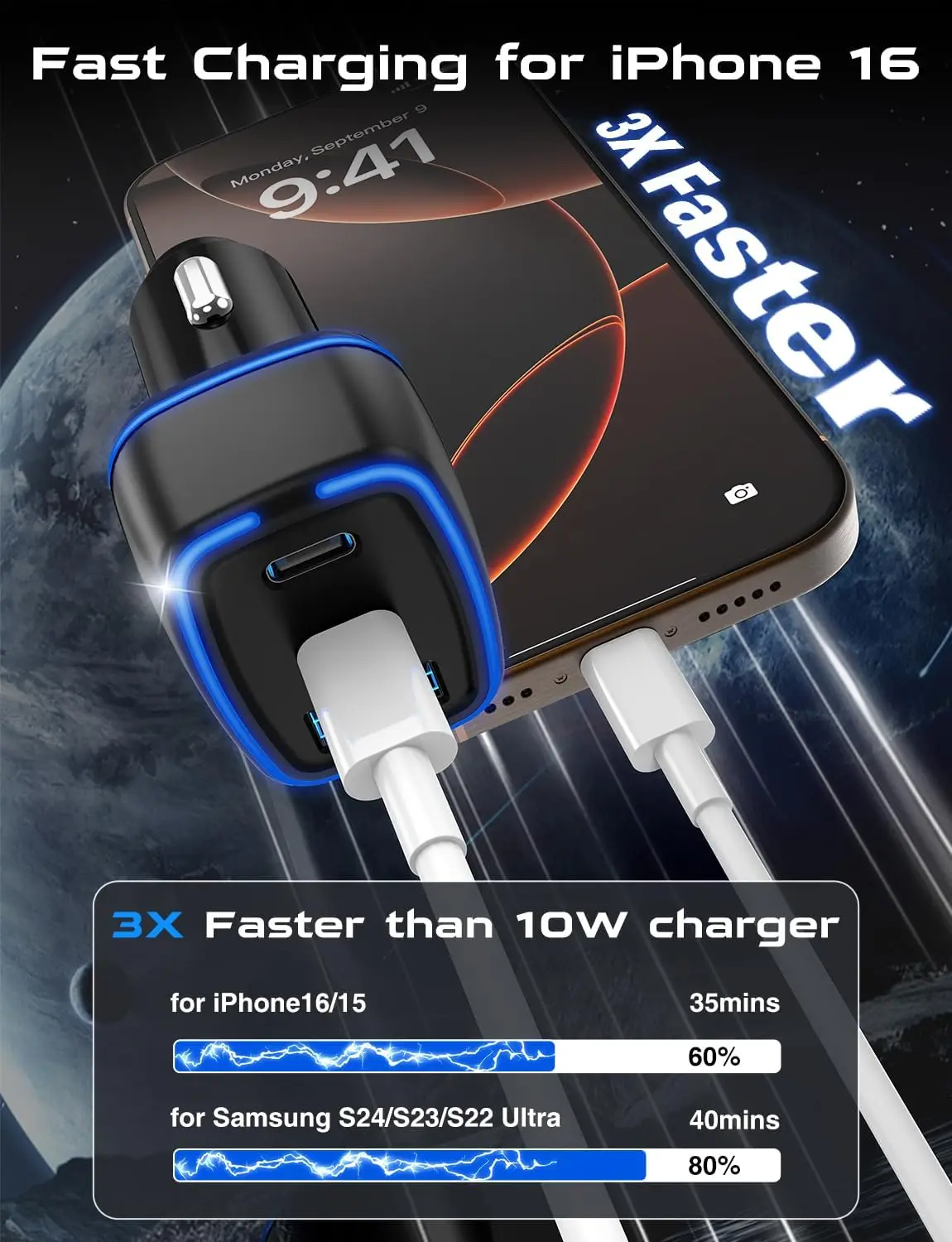 USB C Car Charger, 3 Port PD Super Mini Cigarette Lighter Adapter, 2Pack USB-C  A Fast Car Charging for iPhone 16/15 Pro Max, Galaxy S25/S24, iPad, Pixel, Android Phones,Travel Essentials for Men view 3