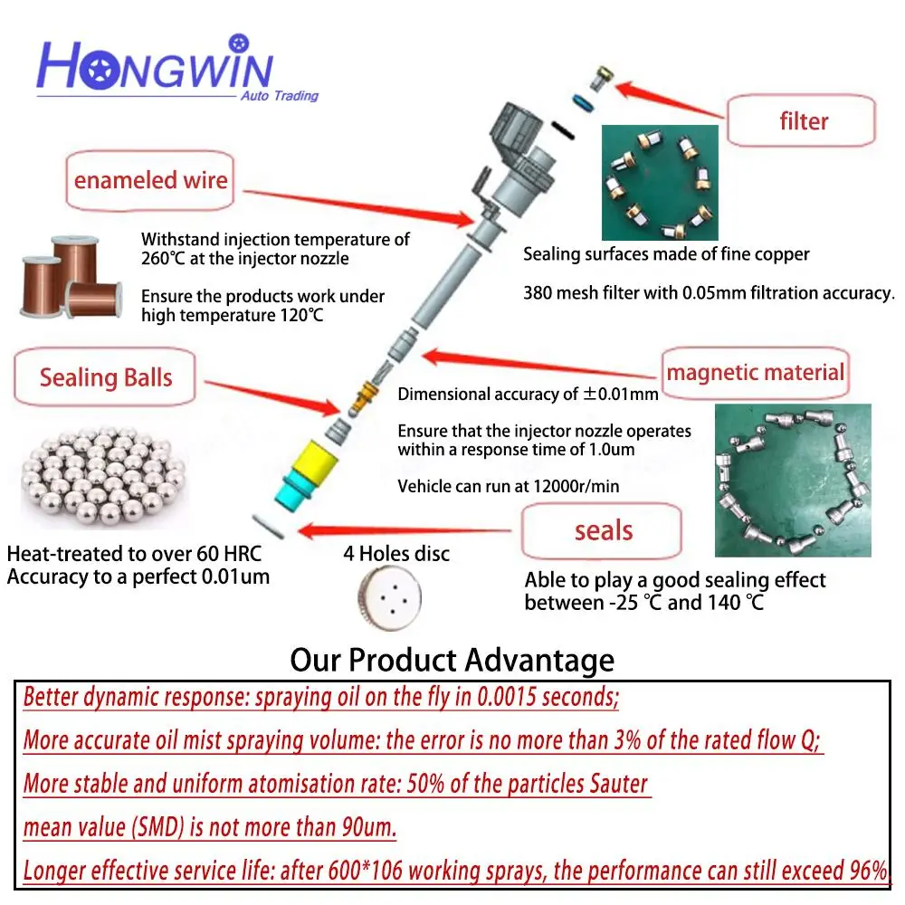 4pcs 35310-22600 New Fuel Injector Nozzle For Hyundai Accent 2000-2005 1.5L 1.6L I4 3531022600