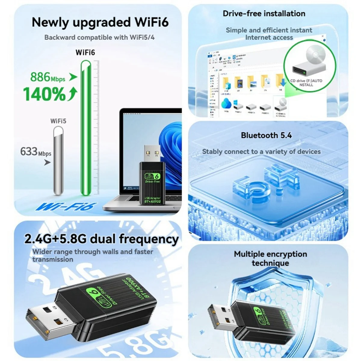 

# 529J AX900 USB WiFi 6 Bluetooth 5.4 Адаптер 2в1 Dongle двухдиапазонный (черный)
