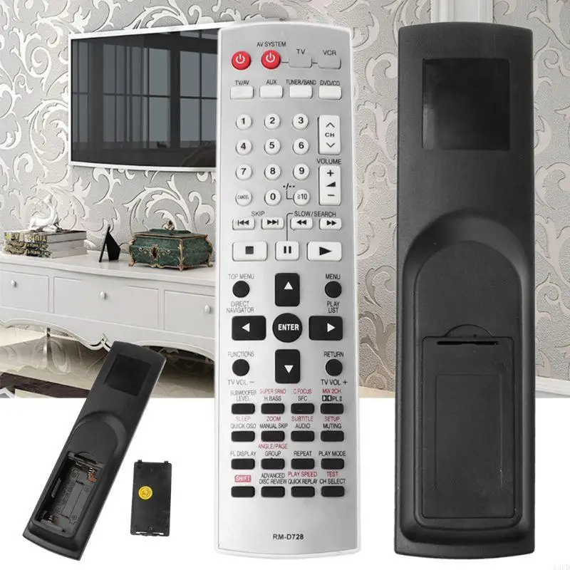 A3PD Universal TV Remote Control Replacement for Panasonic EUR7722X10 for Smart Remote Controller Media Player for Smart TV