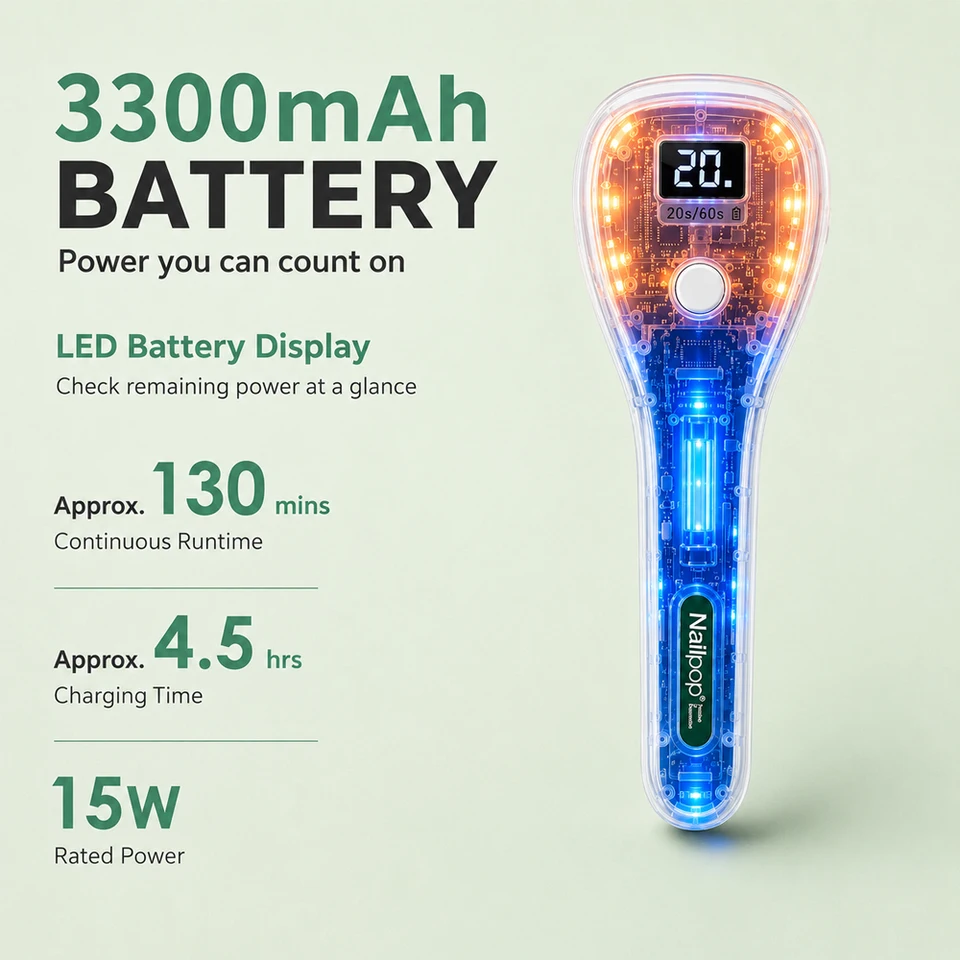 Lámpara UV LED portátil de mano para uñas, inalámbrica y recargable, herramienta de arte de uñas de 15W con curado rápido para salón de uñas 5