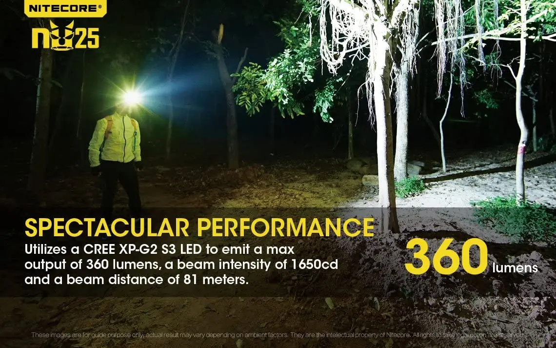 Nitecore NU25 360 Lumen Triple Output - White, Red, High CRI - 0.99 Ounce Lightweight USB Rechargeable Headlamp with LumenTac