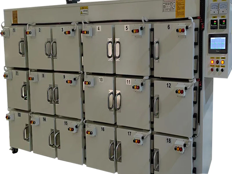 FOB多扉独立制御大型工業用オーブン アクリルオーブン カスタム人工石オーブン 電気乾燥バーナー