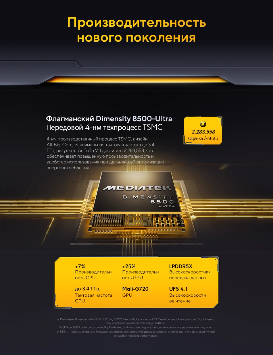 Global Version POCO X8 Pro Dimensity 8500-Ultra 50MP Sony lMX882 with OIS 1.5K 120Hz ultra-bright AMOLED display 6500mAh battery