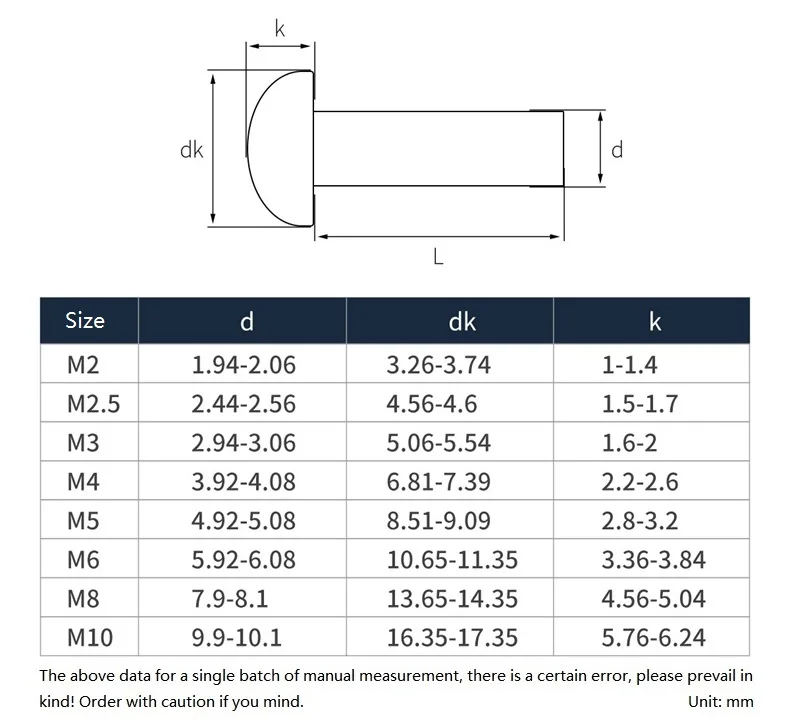 M2 M2.5 M3 M4 M5 M6 M8 304 Stainless Steel GB867 Solid Button Semi Dome Round Head Percussion Punch Self-plugging Rivet