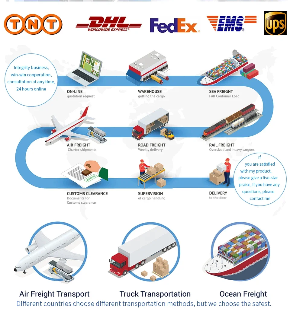 Postal fee compensation link