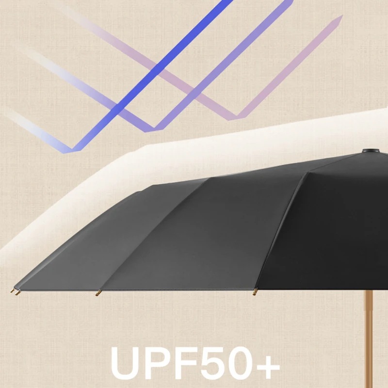 16 Bone Hand Opening Three Fold Clear Antique Style Umbrella Solid Wood Handle Sunshade Umbrella Black Rubber Sunshade Umbrella