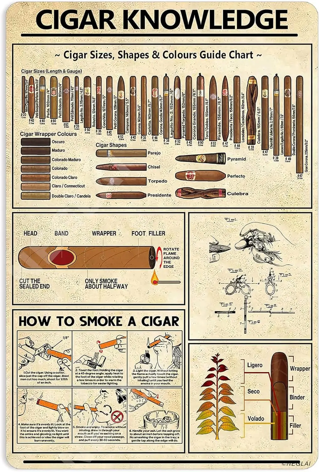 Знания о сигарах, металлический знак, винтажный клубный декор, гид для влюбленных сигар, жестяной постер, настенное украшение для дома, бара, офиса, Горизонтальное 16x12 В